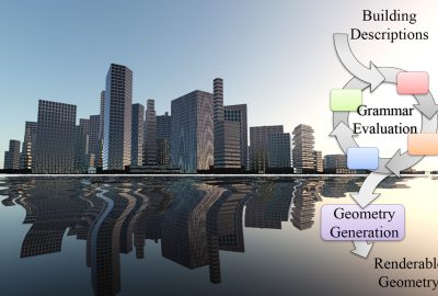 2014 SA Technical Papers Steinberger_Whippletree-Task-based Scheduling of Dynamic Workloads on the GPU