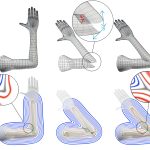 2014 SA Technical Papers Vaillant_Robust Iso-Surface Tracking for Interactive Character Skinning