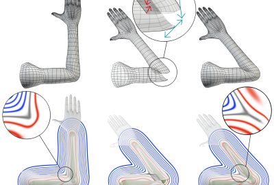 2014 SA Technical Papers Vaillant_Robust Iso-Surface Tracking for Interactive Character Skinning