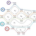 2014 SA Technical Papers Won_Generating and Ranking Diverse Multi-Character Interactions