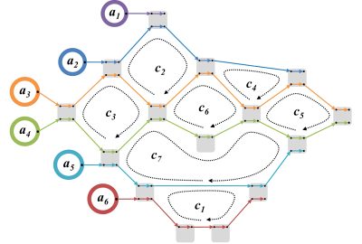2014 SA Technical Papers Won_Generating and Ranking Diverse Multi-Character Interactions