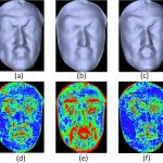 2014 SA Technical Papers Wu_Real-time Shading-based Refinement for Consumer Depth Cameras