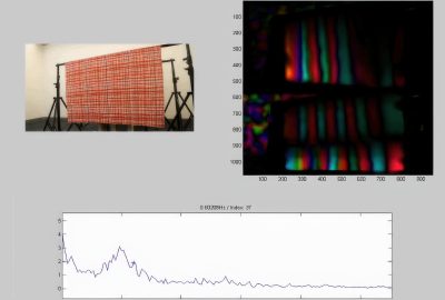 2015 SA Technical Papers_Davis_Image-Space Modal Bases for Plausible Manipulation of Objects in Video