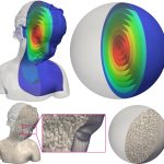 2015 SA Technical Papers_Kovalsky_Large-Scale Bounded Distortion Mappings