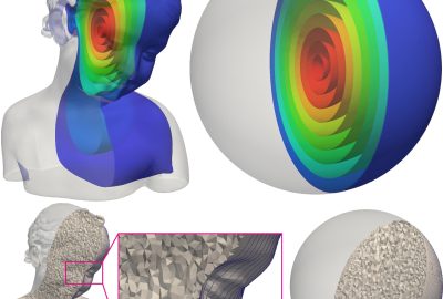 2015 SA Technical Papers_Kovalsky_Large-Scale Bounded Distortion Mappings