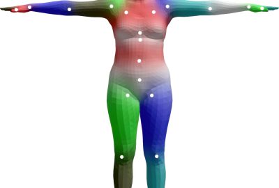 2015 SA Technical Papers_Loper_SMPL-A Skinned Multi-Person Linear Model