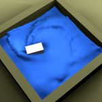 2015 SA Technical Papers_Mercier_Surface Turbulence for Particle-Based Liquid Simulations