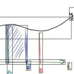 2015 SA Technical Papers_Shin_Visual Transcripts-Lecture Notes from Blackboard-Style Lecture Videos