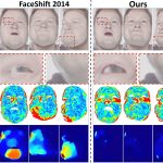 2015 SA Technical Papers_Thies_Real-time Expression Transfer for Facial Reenactment