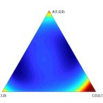 2015 SA Technical Papers_Yang_Fast Multiple-fluid Simulation Using Helmholtz Free Energy
