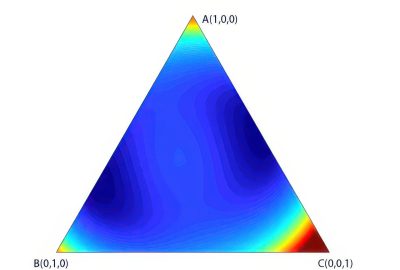 2015 SA Technical Papers_Yang_Fast Multiple-fluid Simulation Using Helmholtz Free Energy