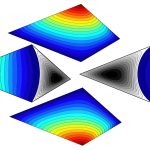 2016 SA Technical Papers_Budninskiy_Power Coordinates-A Geometric Construction