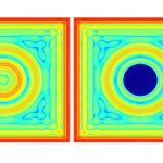 2016 SA Technical Papers_Canabal_Dispersion Kernels for Water Wave Simulation