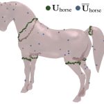 2016 SA Technical Papers_Duncan_Interchangeable Components for Hands-On Assembly Based Modelling