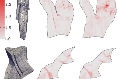 2016 SA Technical Papers_Fu_Computing Inversion-Free Mappings by Simplex Assembly