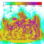 2016 SA Technical Papers_Huo_Adaptive Matrix Column Sampling and Completion