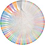 2016 SA Technical Papers_Li_Efficient GPU Path Rendering Using Scanline Rasterization