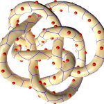 2016 SA Technical Papers_Liu_Manifold Differential Evolution (MDE)-A Global Optimization Method