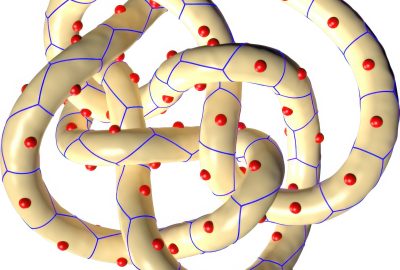 2016 SA Technical Papers_Liu_Manifold Differential Evolution (MDE)-A Global Optimization Method
