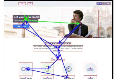 2016 SA Technical Papers_Pang_Directing User Attention via Visual Flow on Web Designs