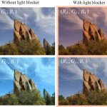 2016 SA Technical Papers_Shih_Blocking Harmful Blue Light while Preserving Image Color Appearance
