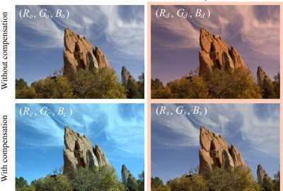 2016 SA Technical Papers_Shih_Blocking Harmful Blue Light while Preserving Image Color Appearance