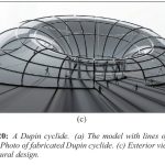 2016 SA Technical Papers_Takezawa_Fabrication of freeform objects by principal strips