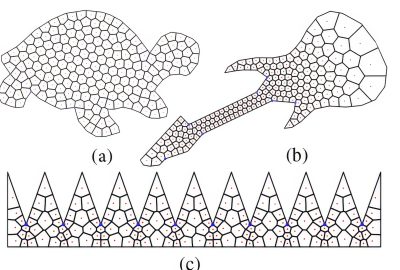 2016 SA Technical Papers_Xin_Centroidal Power Diagrams with Capacity Constraints-Computation, Applications, and Extension
