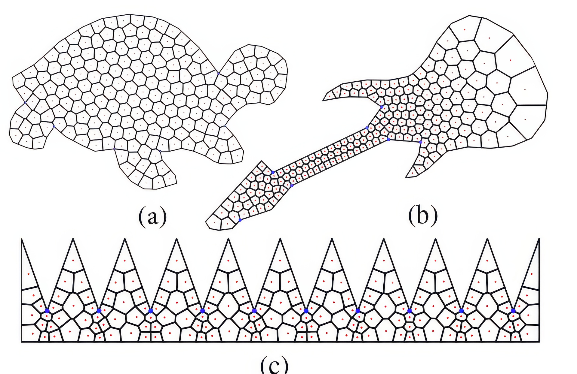 2016 SA Technical Papers_Xin_Centroidal Power Diagrams with Capacity Constraints-Computation, Applications, and Extension