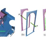 2016 SA Technical Papers_Yan_Block Assembly for Global Registration of Building Scans