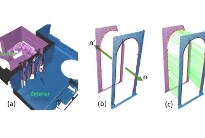 2016 SA Technical Papers_Yan_Block Assembly for Global Registration of Building Scans