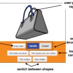 2016 SA Technical Papers_Yi_A Scalable Active Framework for Region Annotation in 3D Shape Collections