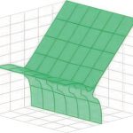 2017 SA Technical Papers_Angles_Sketch-Based Implicit Blending