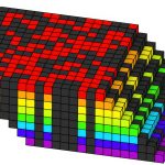 2017 SA Technical Papers_Choi_High-Quality Hyperspectral Reconstruction Using a Spectral Prior