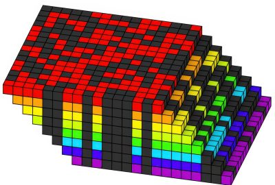 2017 SA Technical Papers_Choi_High-Quality Hyperspectral Reconstruction Using a Spectral Prior