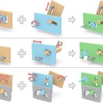 2017 SA Technical Papers_Song_Computational Design of Wind-up Toys