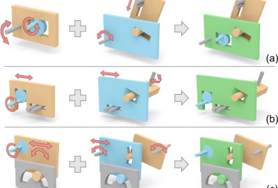 2017 SA Technical Papers_Song_Computational Design of Wind-up Toys