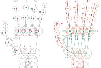 2017 SA Technical Papers_Tkach_Online Generative Model Personalization for Hand Tracking