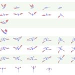 2017 SA Technical Papers_Won_How to Train Your Dragon-Example-Guided Control of Flapping Flight