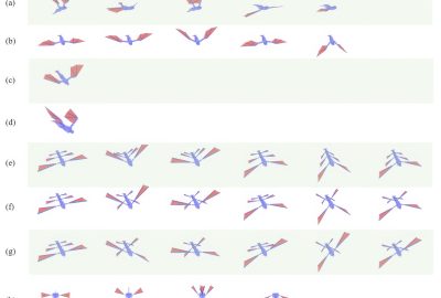 2017 SA Technical Papers_Won_How to Train Your Dragon-Example-Guided Control of Flapping Flight