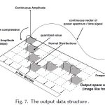 2017 SA Technical Papers_Yamamoto_Fully Perceptual-Based 3D Spatial Sound Individualization with an Adaptive Variational AutoEncoder