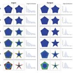 2017 SA Technical Papers_Zhu_Planar Interpolation with Extreme Deformation, Topology Change and Dynamics