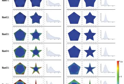 2017 SA Technical Papers_Zhu_Planar Interpolation with Extreme Deformation, Topology Change and Dynamics
