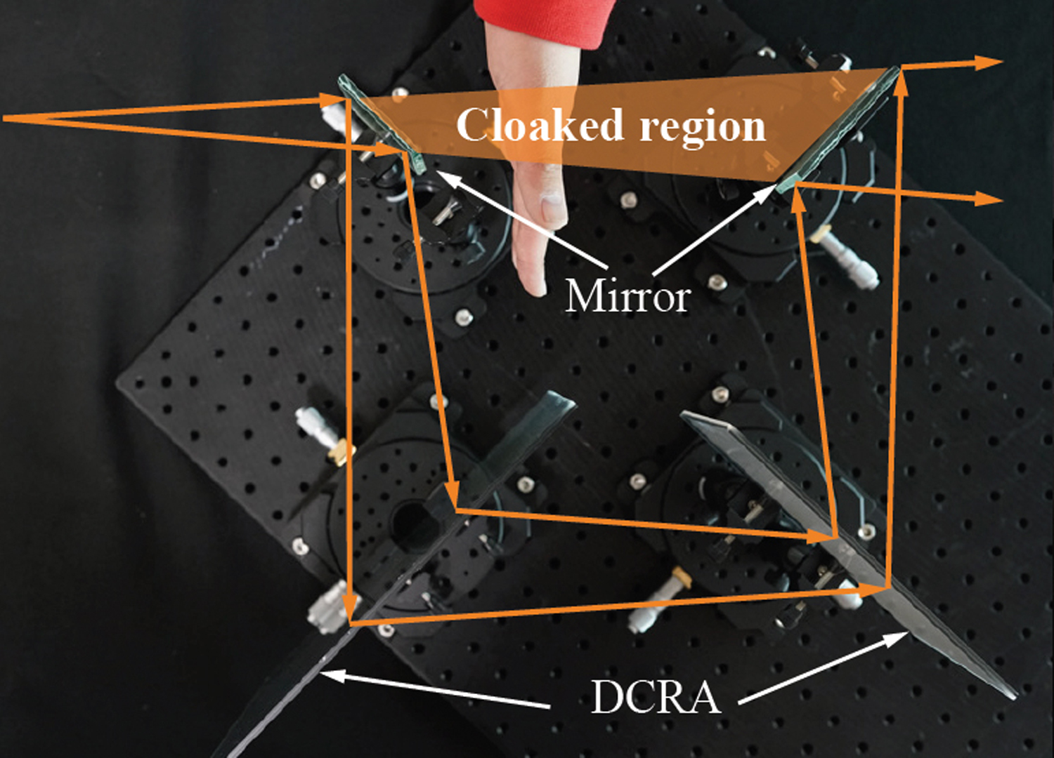 2019 ETech Aoto: A Design for Optical Cloaking Display