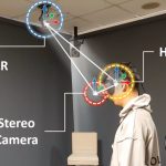 2019 ETech Hwang: ChicMR: Immersive Mixed Reality System using Video-See-Thru HMD and 3D LiDAR scanner