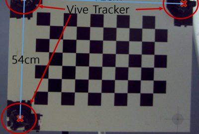 2019 ETech Hwang: ChicMR: Immersive Mixed Reality System using Video-See-Thru HMD and 3D LiDAR scanner