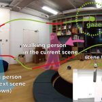 2019 ETech Ito: EyeHacker: Gaze-Based Automatic Reality Manipulation