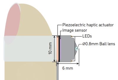 2019 ETech Obushi: MagniFinger: Magnified perception by a fingertip probe microscope