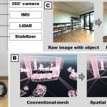 2019 ETech Doh: TeeVR: Spatial Template-Based Acquisition, Modeling, and Rendering of Large-Scale Indoor Spaces