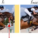 2019-SA-Technical-Paper_Choi_Deep-Iterative-Frame-Interpolation-for-Full-frame-Video-Stabilization